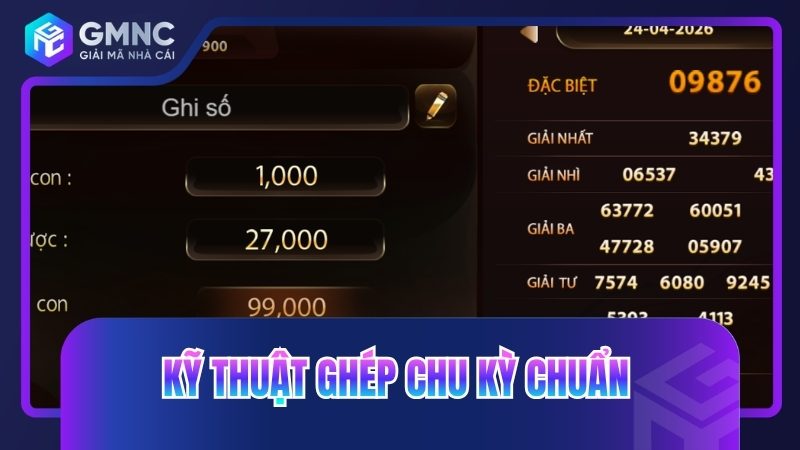 Kỹ thuật ghép chu kỳ chuẩn
