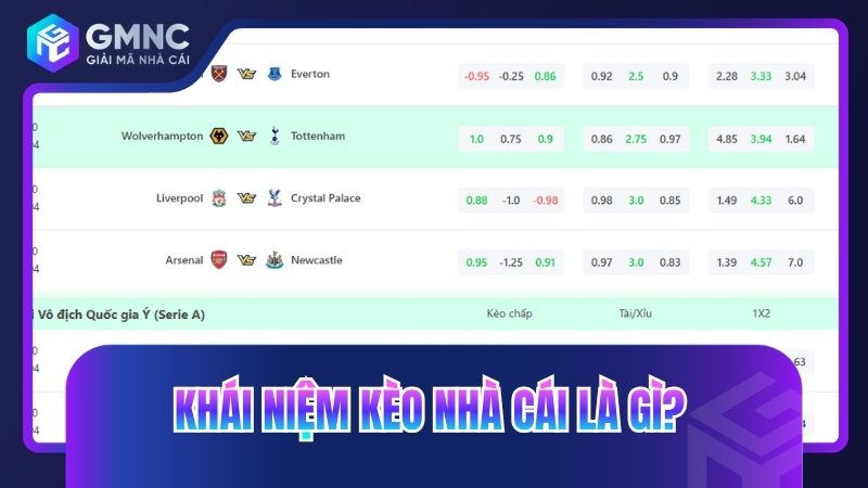 Khái niệm kèo nhà cái là gì
